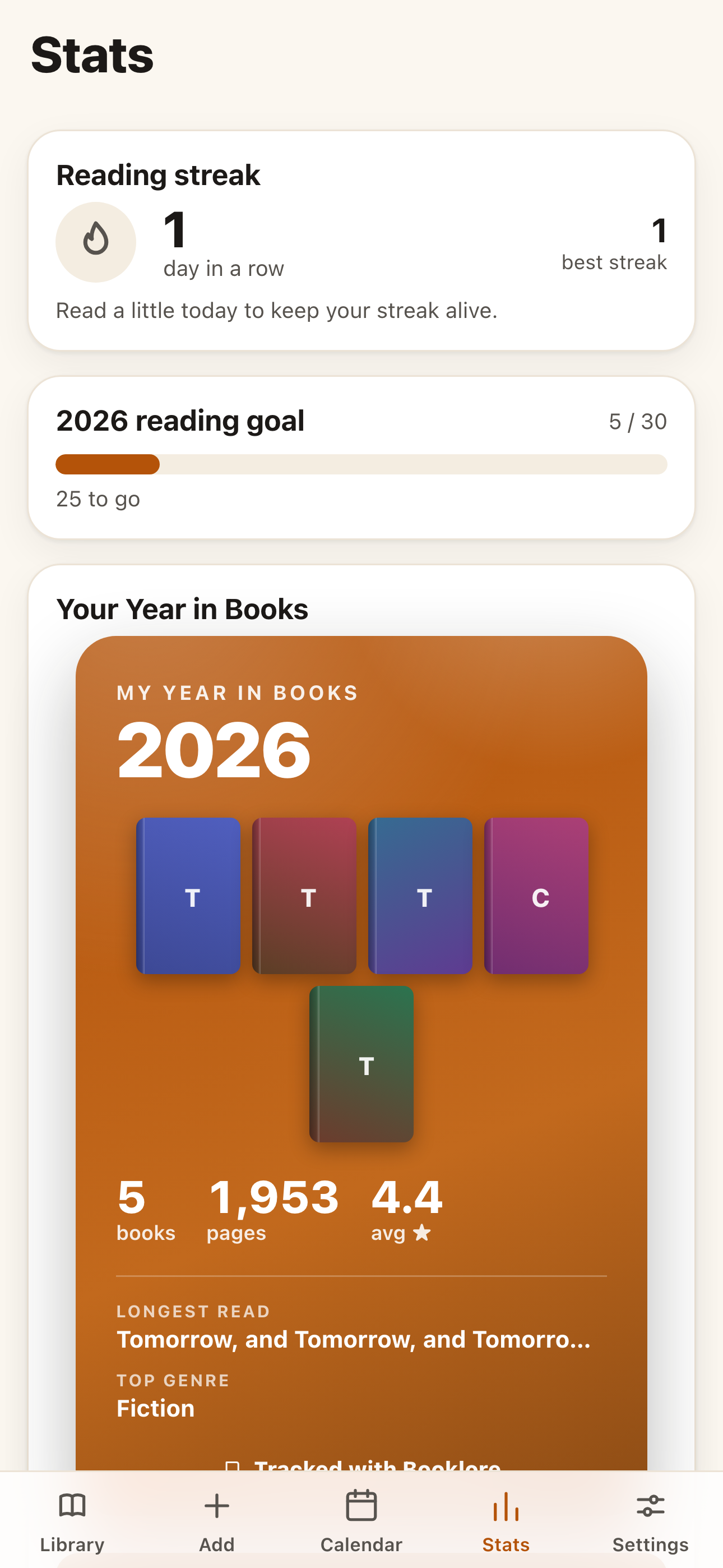 Reading insights and statistics dashboard