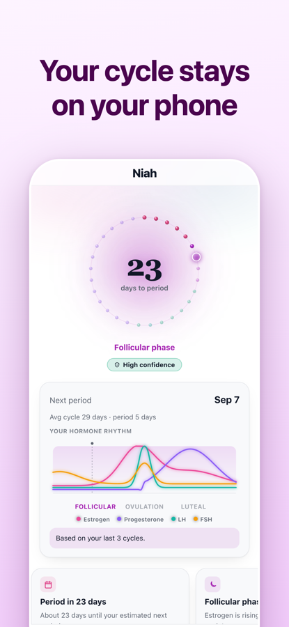 Niah's home screen: a cycle ring reading 23 days to period, follicular phase, and a hormone rhythm chart, under the headline 'Your cycle stays on your phone'.